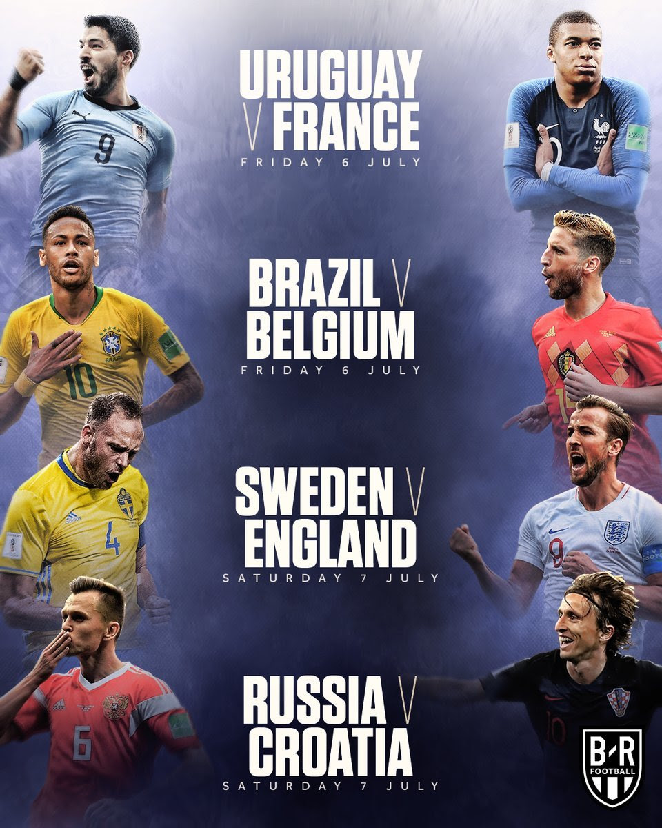 Tứ kết World Cup 2018: 8 đội bóng, 4 chiếc vé, ai sẽ thắng?