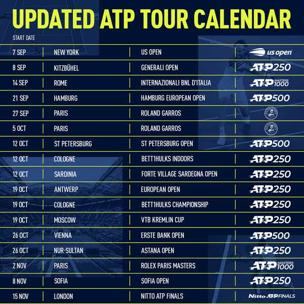 Updated ATP Tour Calendar