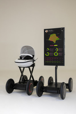 Mobile Eccentric Droid (MobED) Mobile Eccentric Droid (MobED)