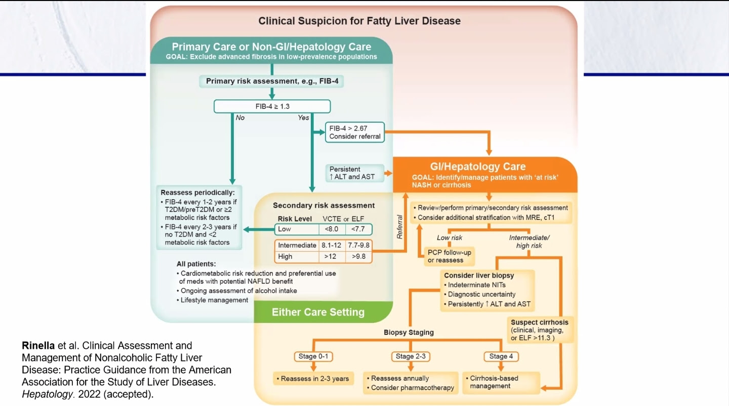 guidance_flowchart_2023.jpg