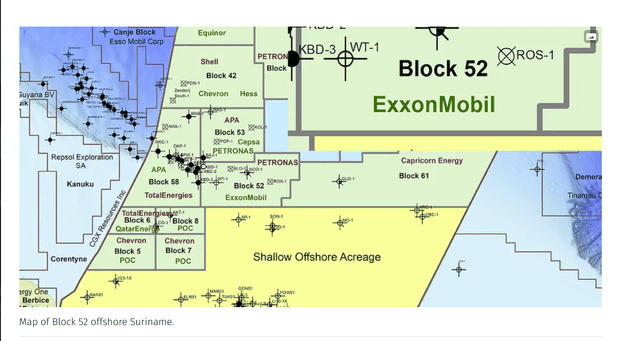 Exxon Mobil In Partnership with Petronas Discovers Oil In Suriname