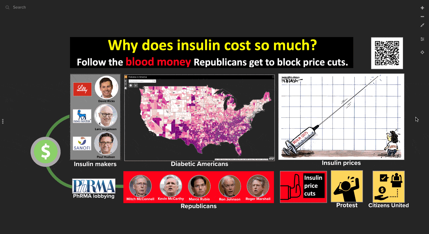 Insulin pricing has skyrocketed, and a multibillion-dollar pharmaceutical business has formed out of its flame, with a cloud of smoke choking out the rest of the market. Since there is no alternative, millions of people depend on insulin. But high prices are pricing out customers, leaving many to fear they may not have it when they really need it.