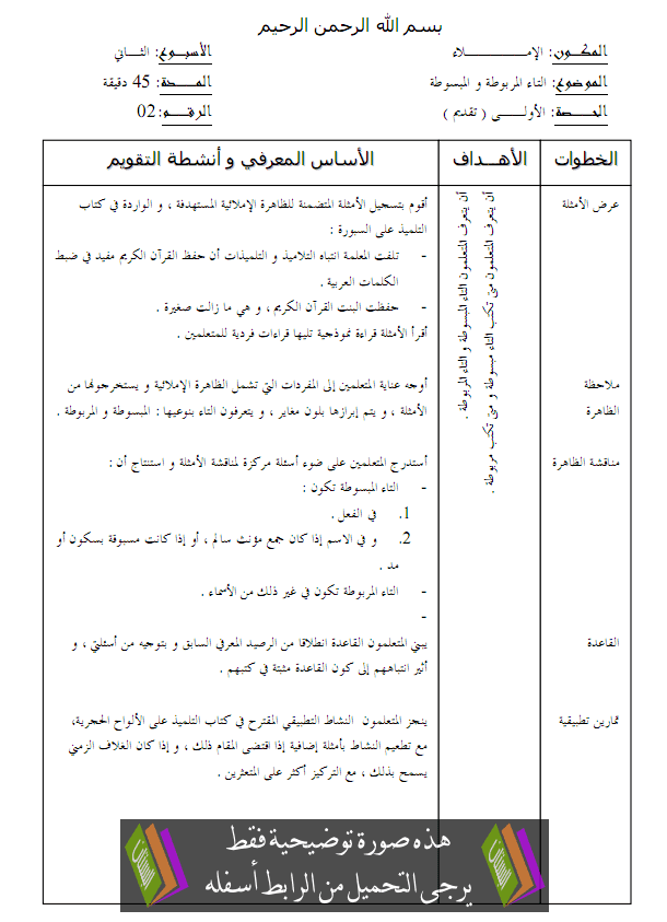 جذاذات الإملاء للجديد في اللغة العربية – الرابع ابتدائي Alimlae