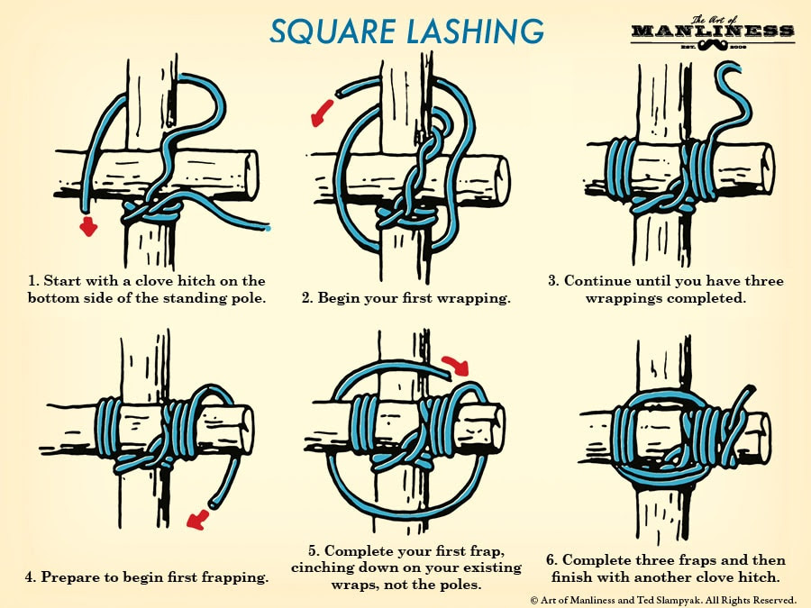 how to tie square lashing illustration