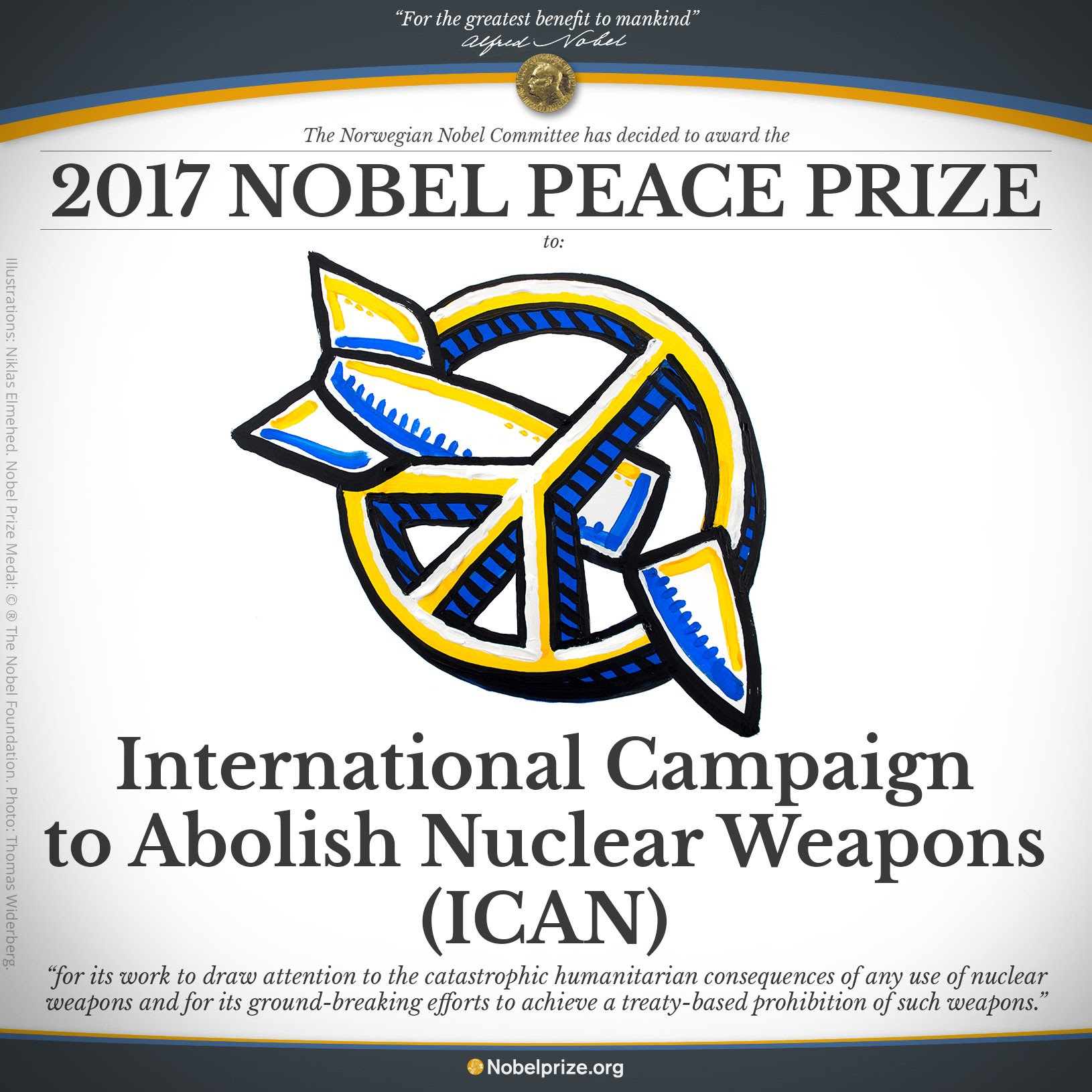 ICAN Nobel Peace Prize