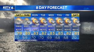 Saturday Morning Weather - Enhanced Showers, Possible Thunderstorms, Breezy Trades