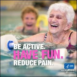 The figure above is a photograph showing two women engaging in water aerobics. The phrases: 'Be active. Have fun. Reduce pain.' caption the image.
