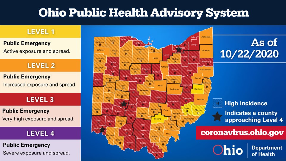 Coronavirus – Archive Page | City of University Heights, Ohio