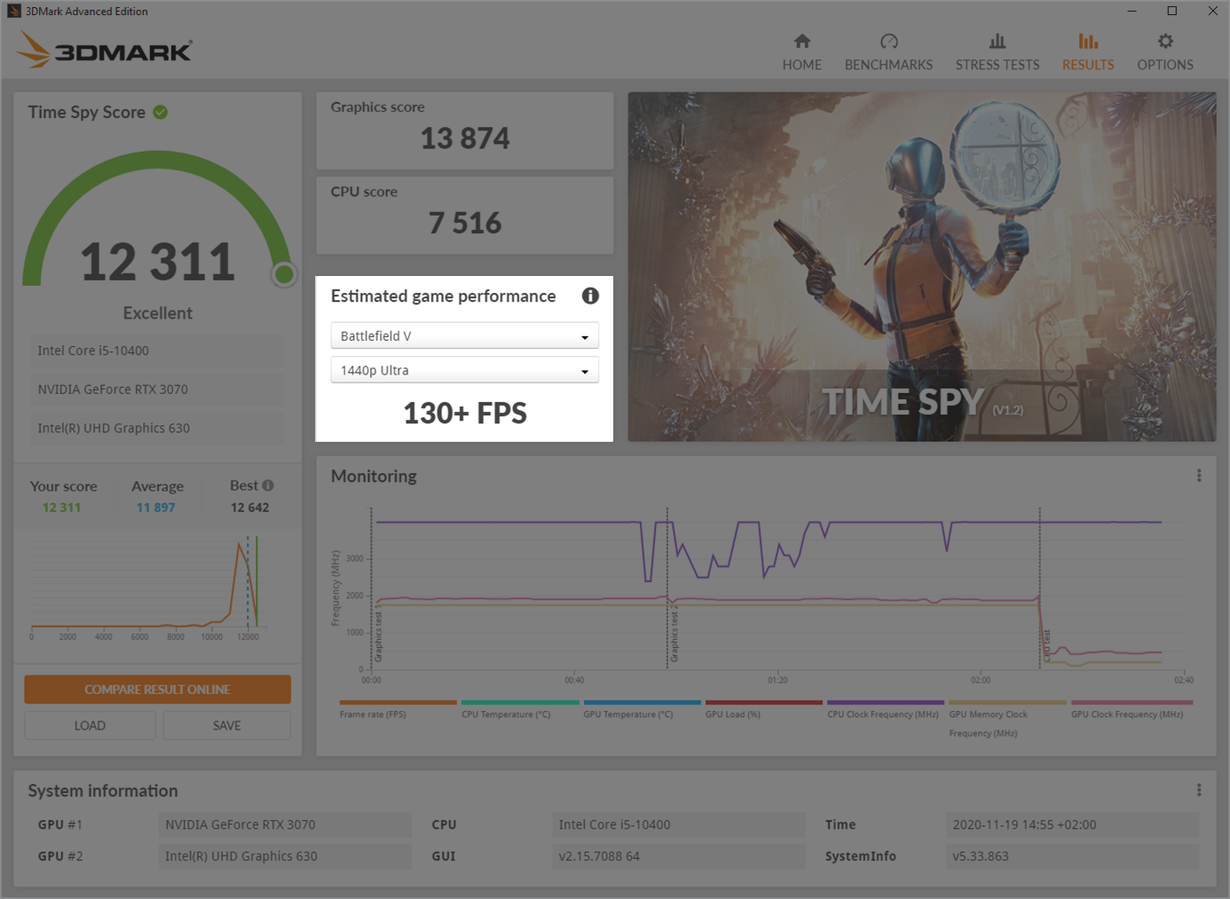 3DMark update adds new design for benchmark results, compare and validate from within the app 9 3DMark estimated game performance