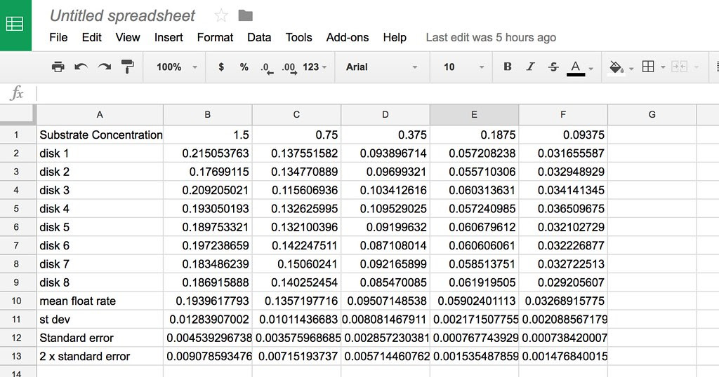 Plotting Error Bars in Google Sheets?…..on a scatter plot????
