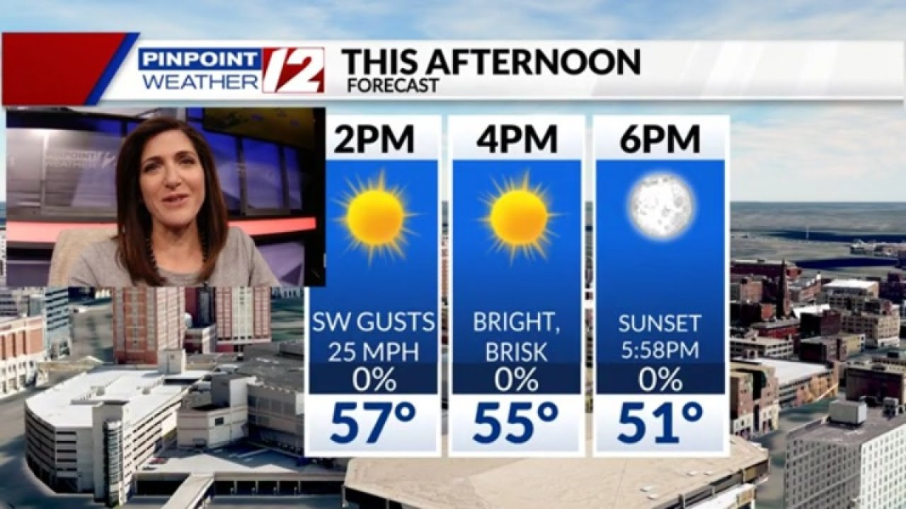 Weather Now: Cooler, Breezy and Bright This Afternoon