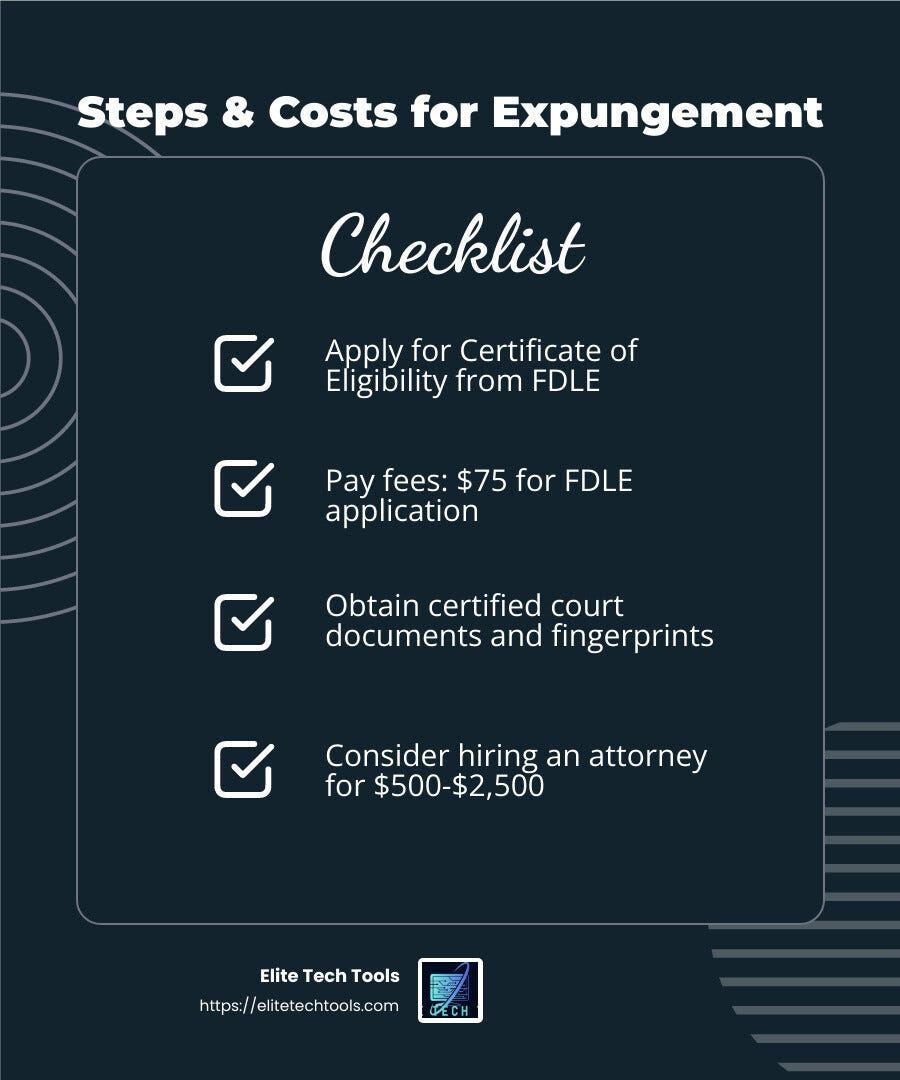 lawful self-defense expungement