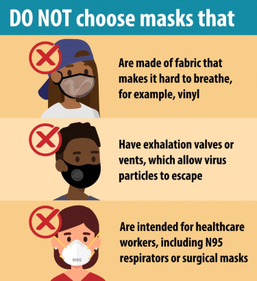 DO NOT choose masks that: are made of fabric that makes it hard to breath, for example, vinyl; have exhalation valves or vents which allow virus particles to escape; are intended for healthcare workers, including N95 respirators or surgical masks.