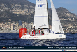 J/70 sailing off Monaco
