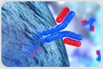 Measuring glycans in samples of antibodies