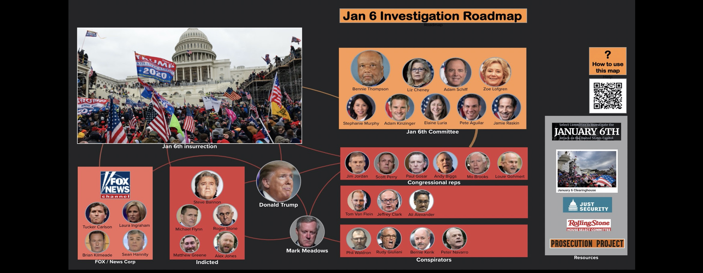Jan 6 investigation committee roadmap