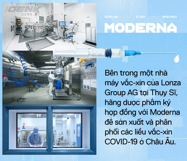 Đầu tư R&D 10 năm không có lãi, Moderna một bước thành công ty trăm tỷ đô nhờ vắc-xin COVID-19: Bước tiếp theo sẽ là vắc-xin ung thư và HIV/AIDS - Ảnh 10.