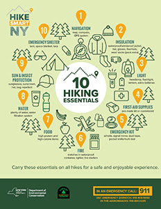 Wandern Sie Smart NY Poster Sommer