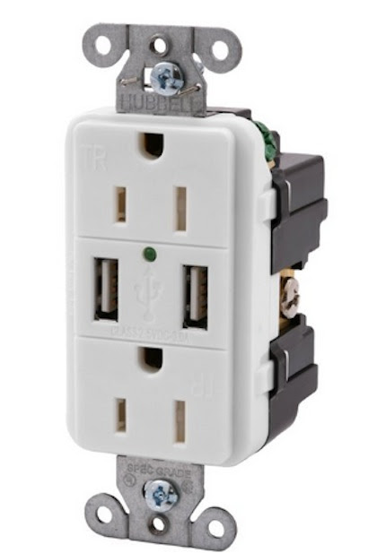 Outlet with USB ports