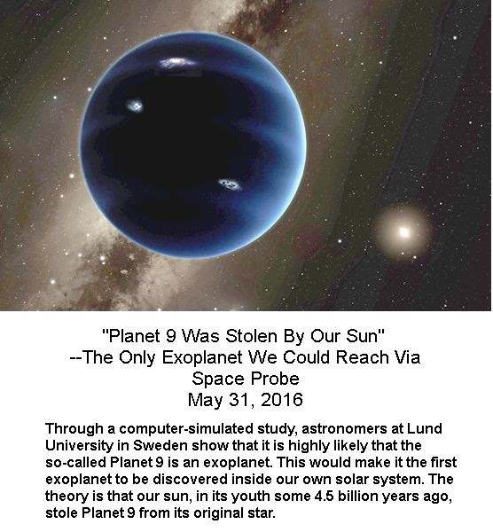Planet 9 Exoplanet -1