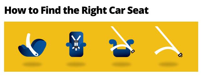 Find the right car seat for your child.