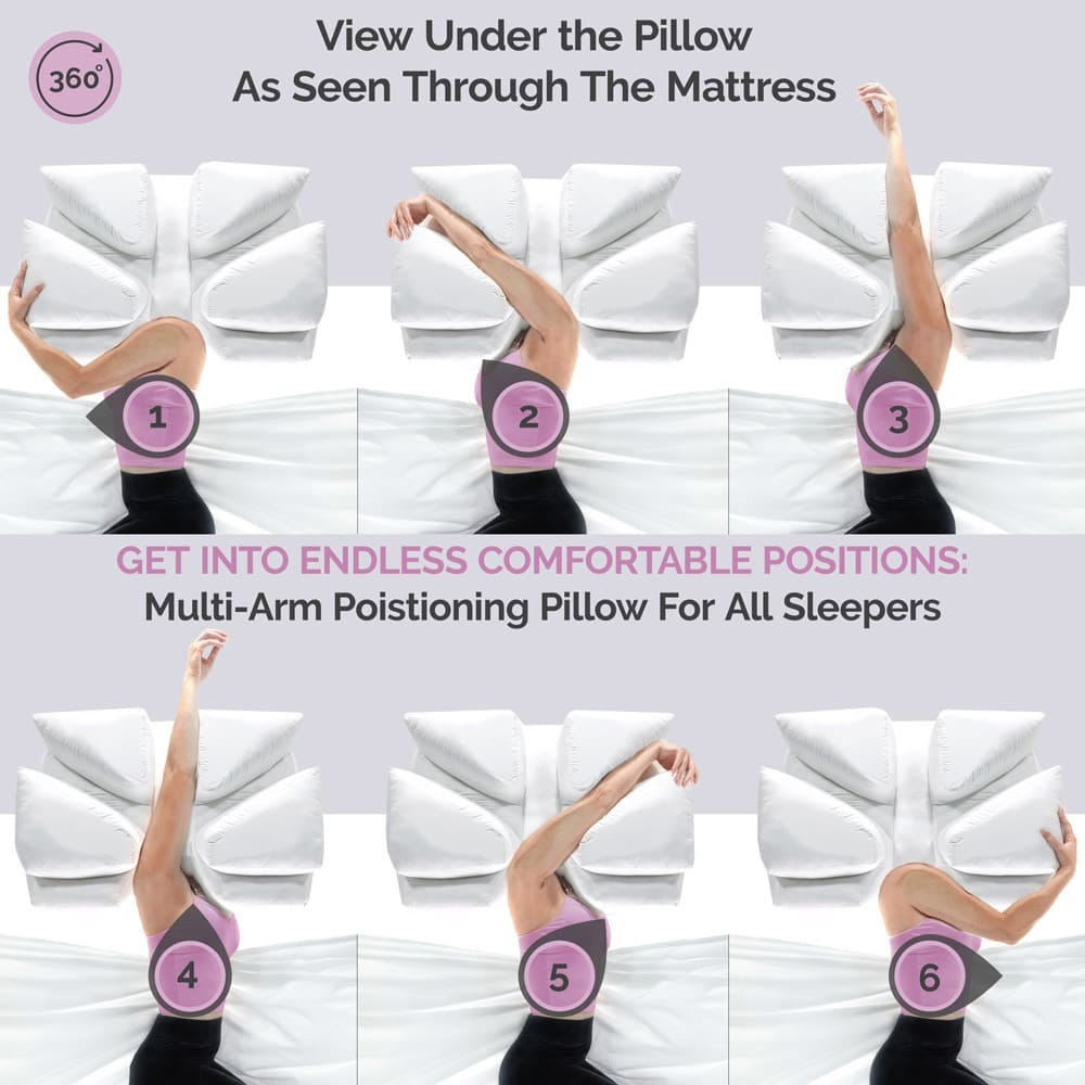 Pillow for all types of sleeper