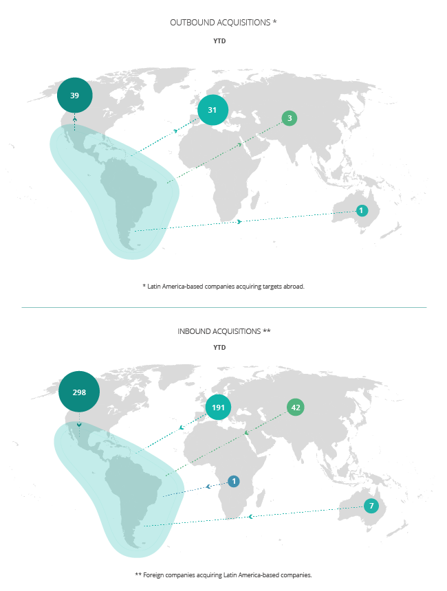 10_OCT_LatAm_CB_map