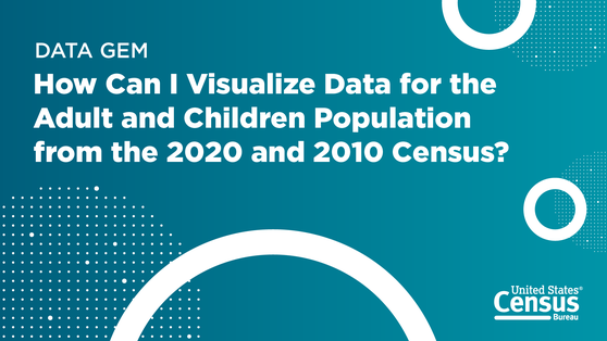 How Can I Visualize Data for the Adult and Children Population from the 2020 and 2010 Census?