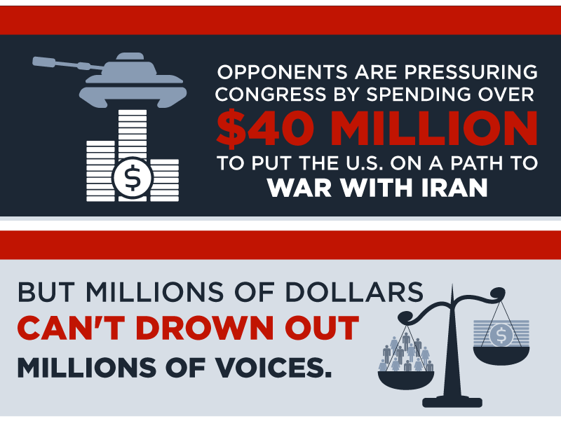 Opponents are pressuring Congress by spending over $40

million to put the U.S. on a path to war with Iran. But millions of dollars can't drown out millions of voices.