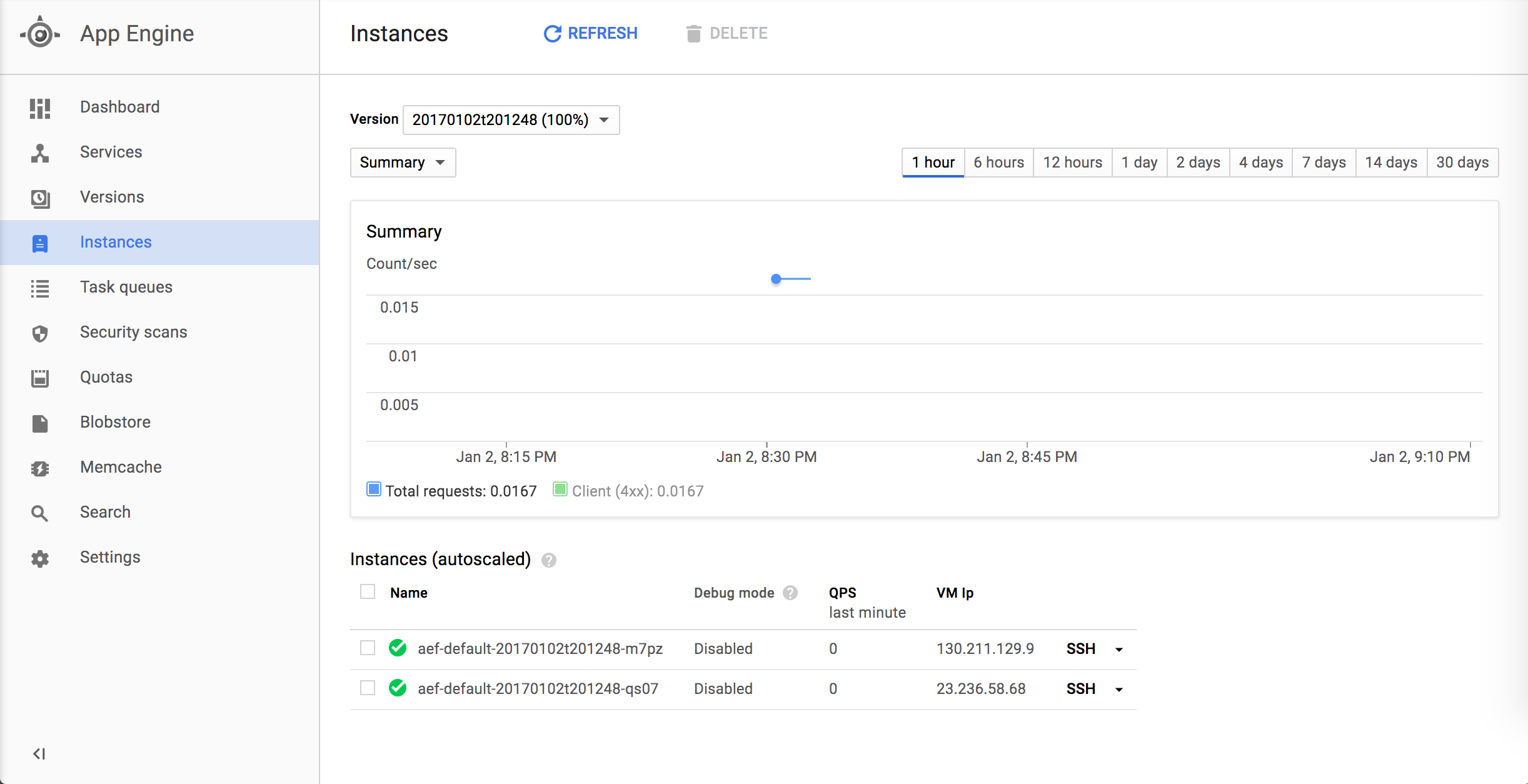 google cloud app engine dashboard