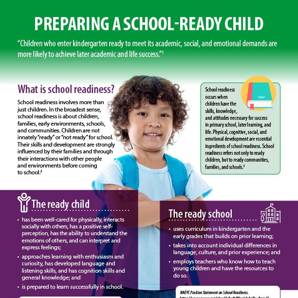 Preparing a School-Ready Child