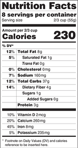 Updated Proposed Nutrition Fact Label