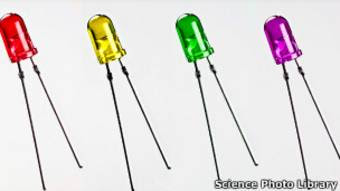 Bombillas LED