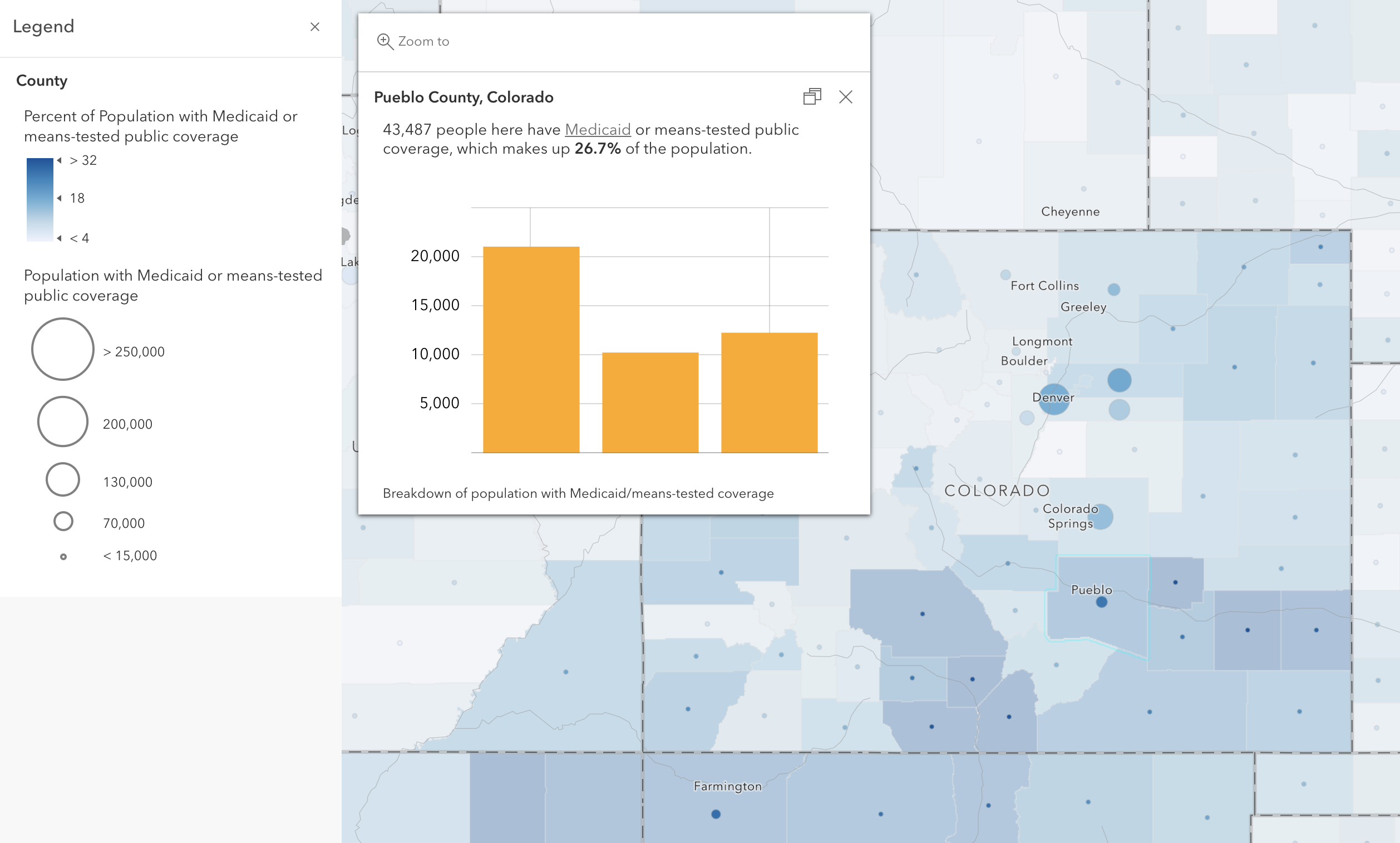 Where do People Have Medicaid/Means-Tested Healthcare?