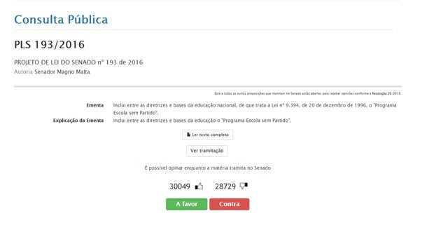Projeto de lei está em consulta pública. Na imagem, aparecem os votos até 9h40 desta segunda-feira (18) (Foto: Reprodução) Projeto de lei está em consulta pública. Na imagem, aparecem os votos até 9h40 desta segunda-feira (18) (Foto: Reprodução)