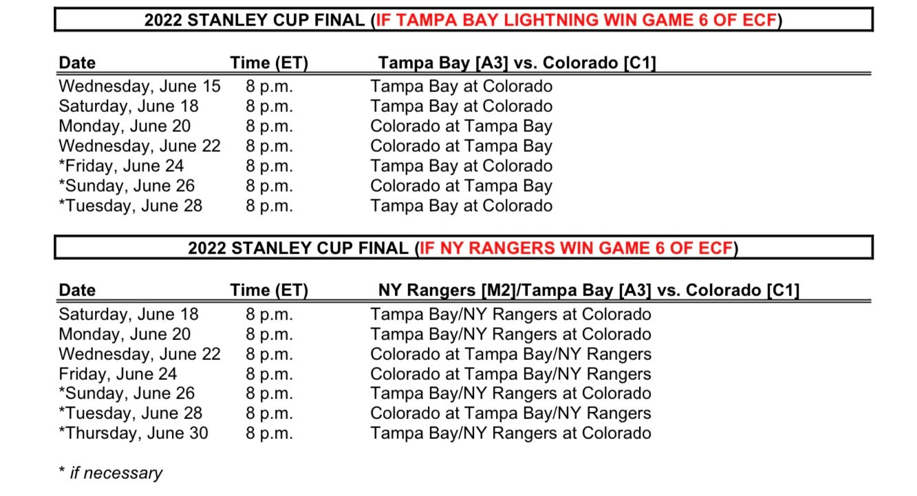 Start Date Scenarios For The Stanley Cup Final