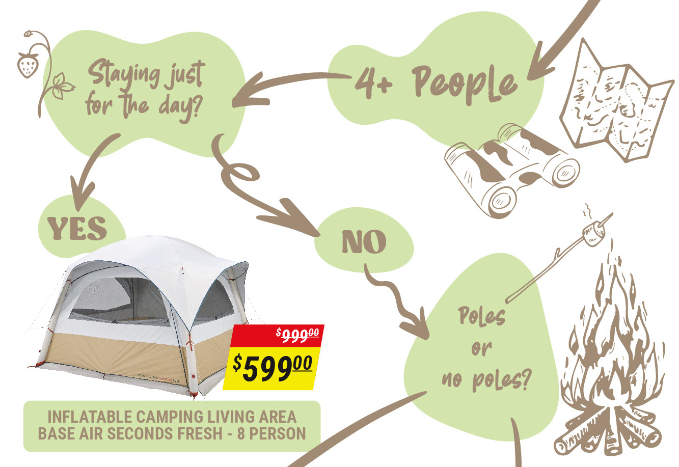 Inflatable Camping Living Area - Base Air Seconds Fresh - 8 Person