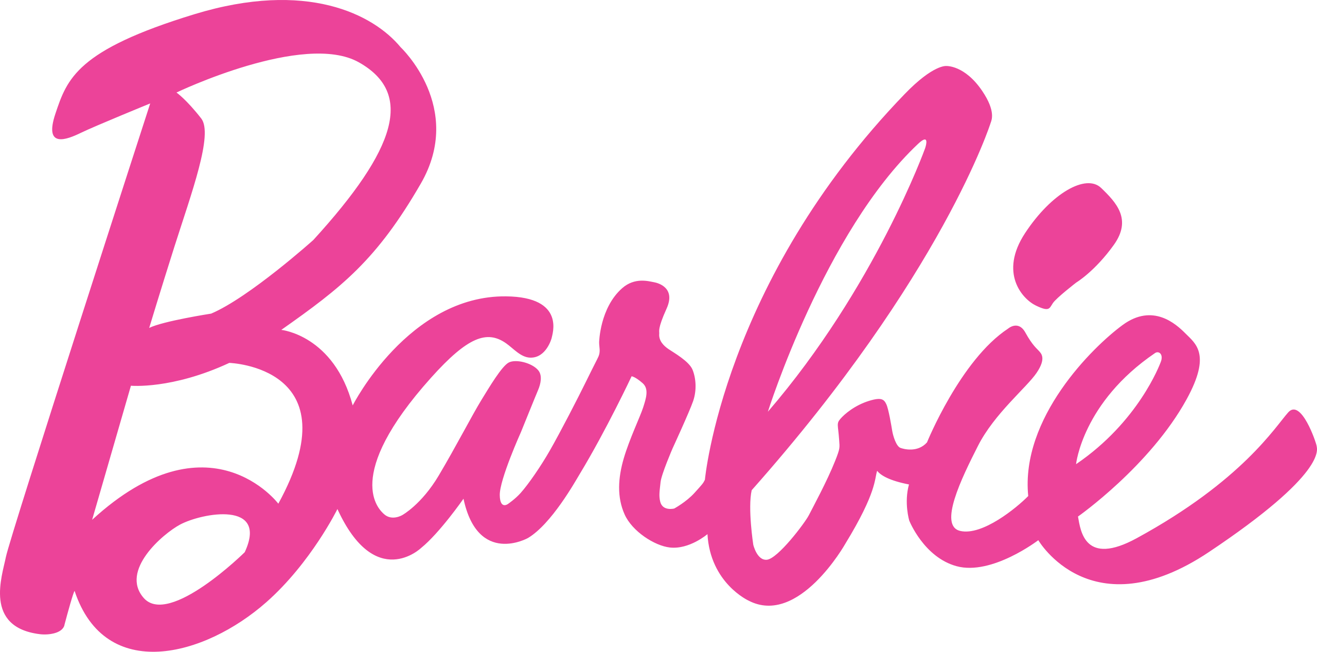 File:Barbie Logo.svg - Wikimedia Commons