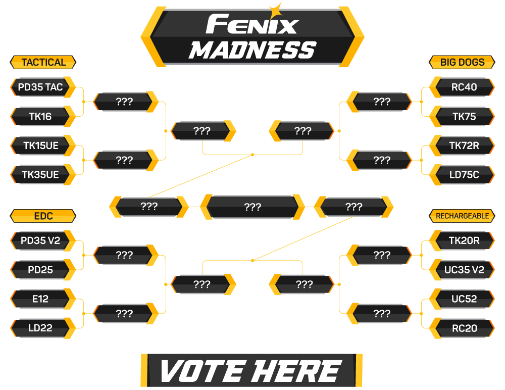 Fenix Madness