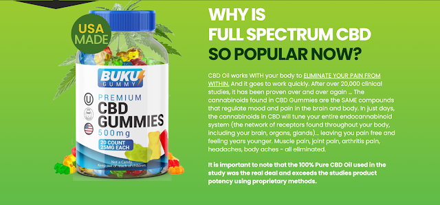 The Gummy Revolution: Buku CBD Gummies for a Balanced Life