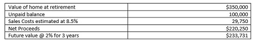 case study retirement-1.jpg