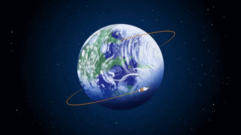 See the source image