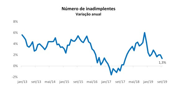 inadiset19