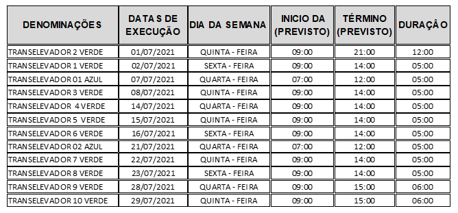 comunicado Preventiva II