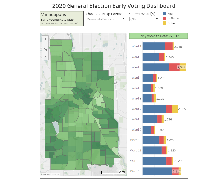 vote by mail dashboard graphic