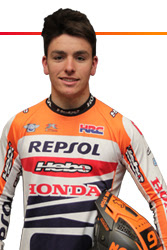 Marc Marquez
