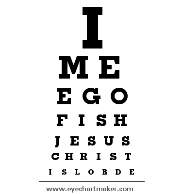 Are We Seeing The Right Thing?