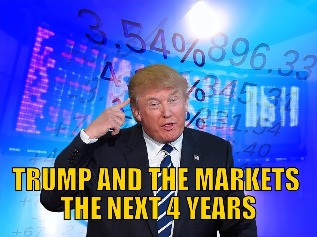 Trump and the Markets