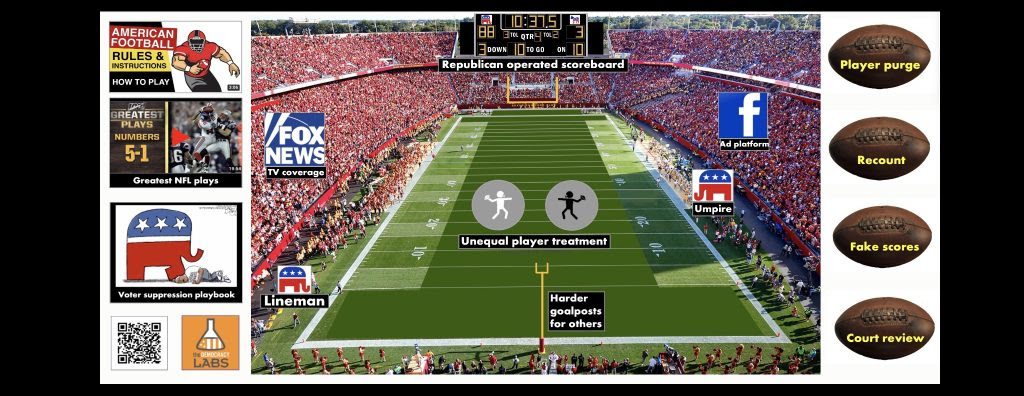 Republicans rig football rules to win with voter suppression like tactics