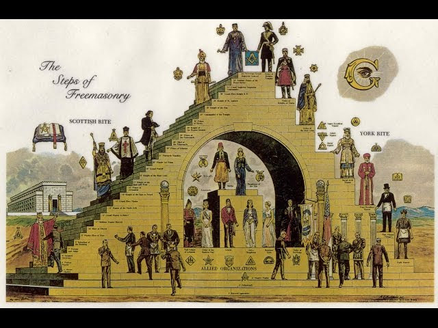 Secrets of the Freemasons of Washington DC Sddefault